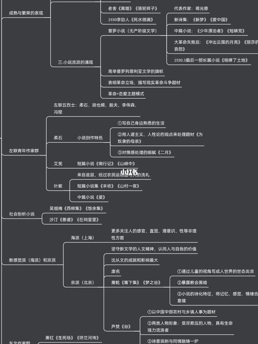 阐述文学的思维性_代表性思维与熟悉性思维_阐述性话语标记语