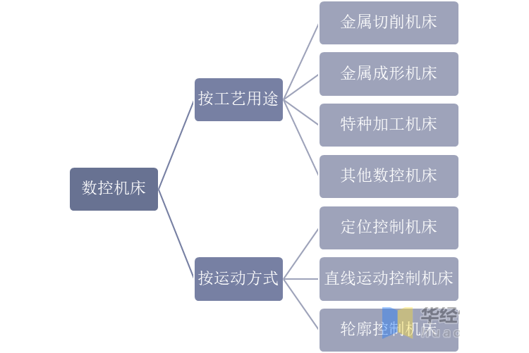 女人是形式思维的典范_创新性思维的表现形式_形式逻辑的典范