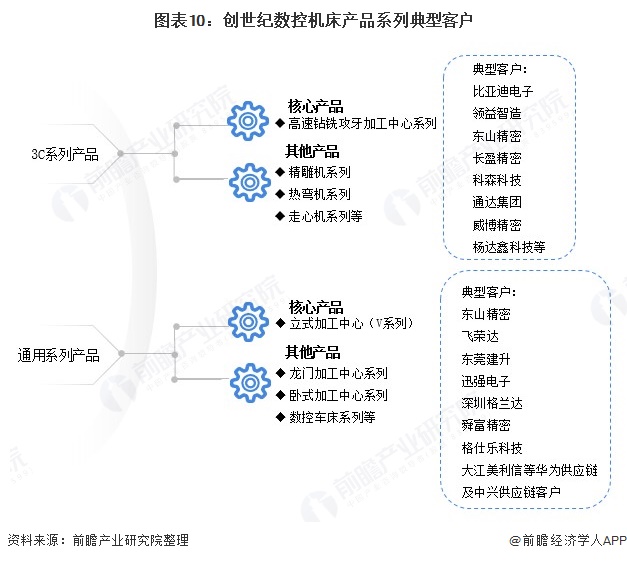 女人是形式思维的典范_形式逻辑的典范_创新性思维的表现形式
