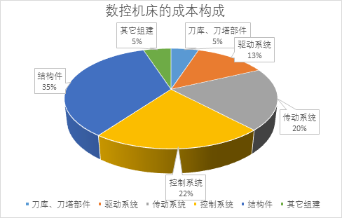 形式逻辑的典范_创新性思维的表现形式_女人是形式思维的典范