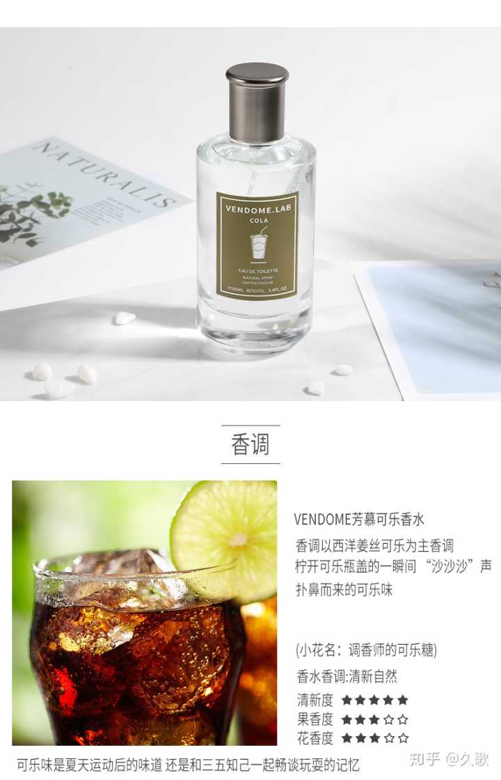 香水多长时间到后调_香水是后调?_后调很长的香水