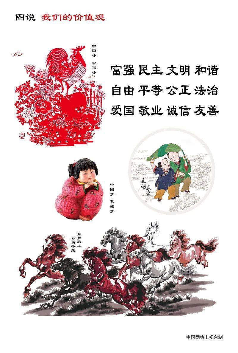 有关社会主义核心价值观的论文_社会主义核心价值关歌_社会主义核心价值体系的基本内容