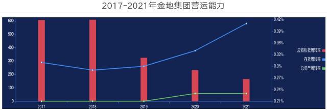 保定直隶新城是毒地吗_华美牛奶厂地块是毒地_宝山金地艺境是毒地吗