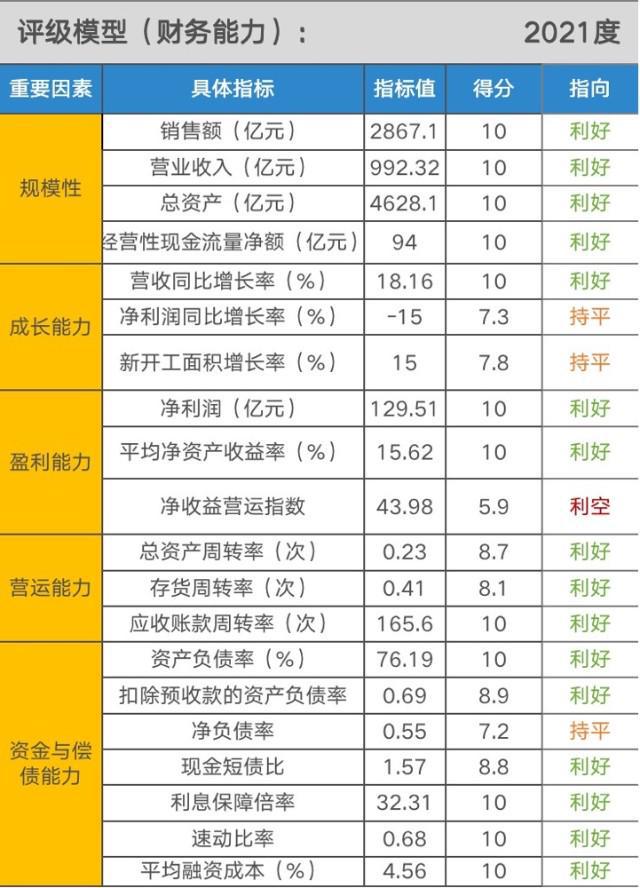 宝山金地艺境是毒地吗_华美牛奶厂地块是毒地_保定直隶新城是毒地吗