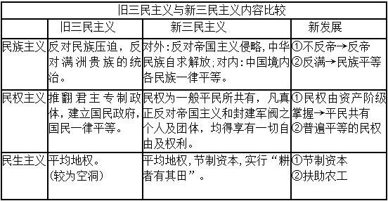 近代信息化战争的例子_近代中国吸收外来文化例子_信息碎片化辩论例子