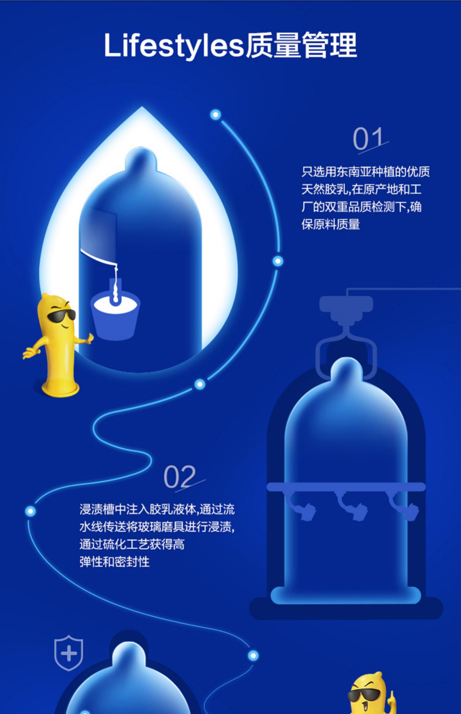 不戴套不吃药怎样避孕_避孕套里面有杀精成分吗_戴套百分百避孕吗