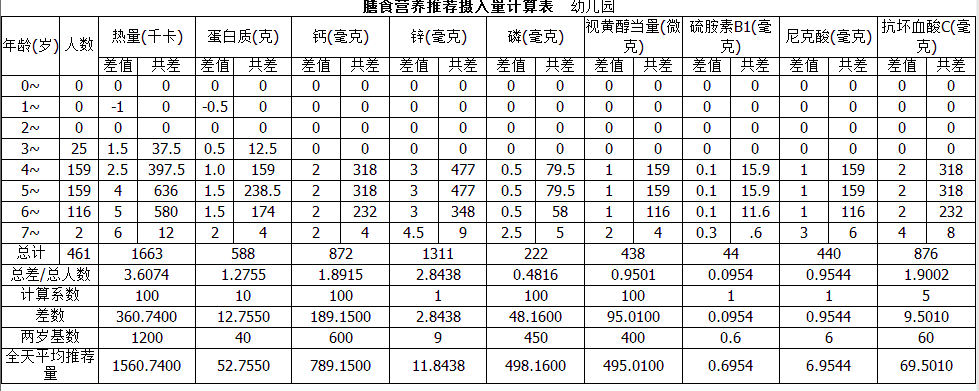 营养起跑营养包30包_营养包哪些地区发放_哪些地区可领营养包