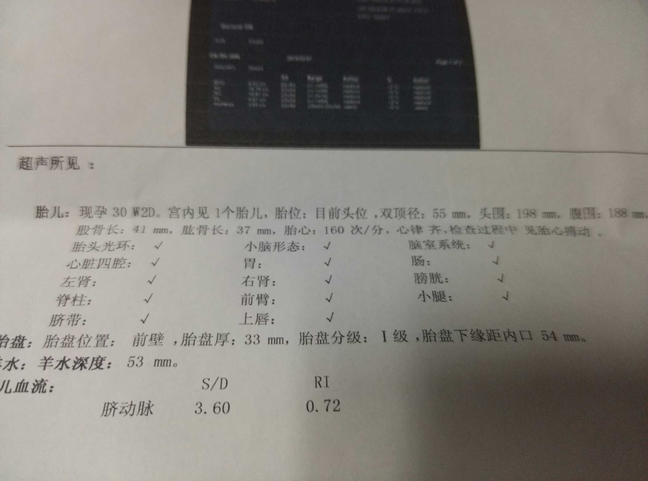 苦皮藤素能杀稻飞虱吗?_苦皮藤素iv_大内皮素正常值