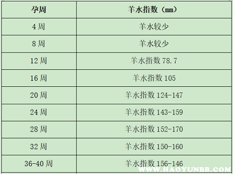 苦皮藤素能杀稻飞虱吗?_大内皮素正常值_苦皮藤素iv