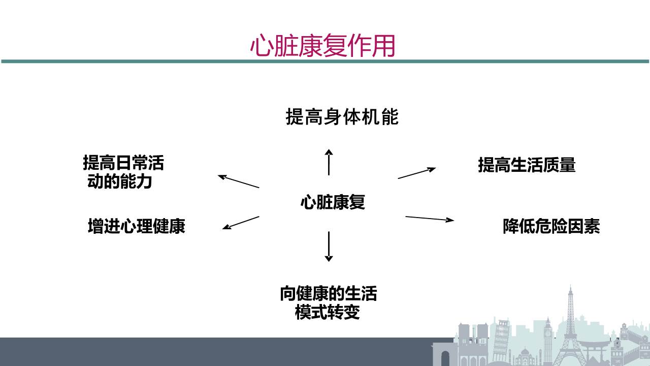 认知论的动机理论_认知隐喻理论和概念隐喻理论_动机的认知理论主要有哪些