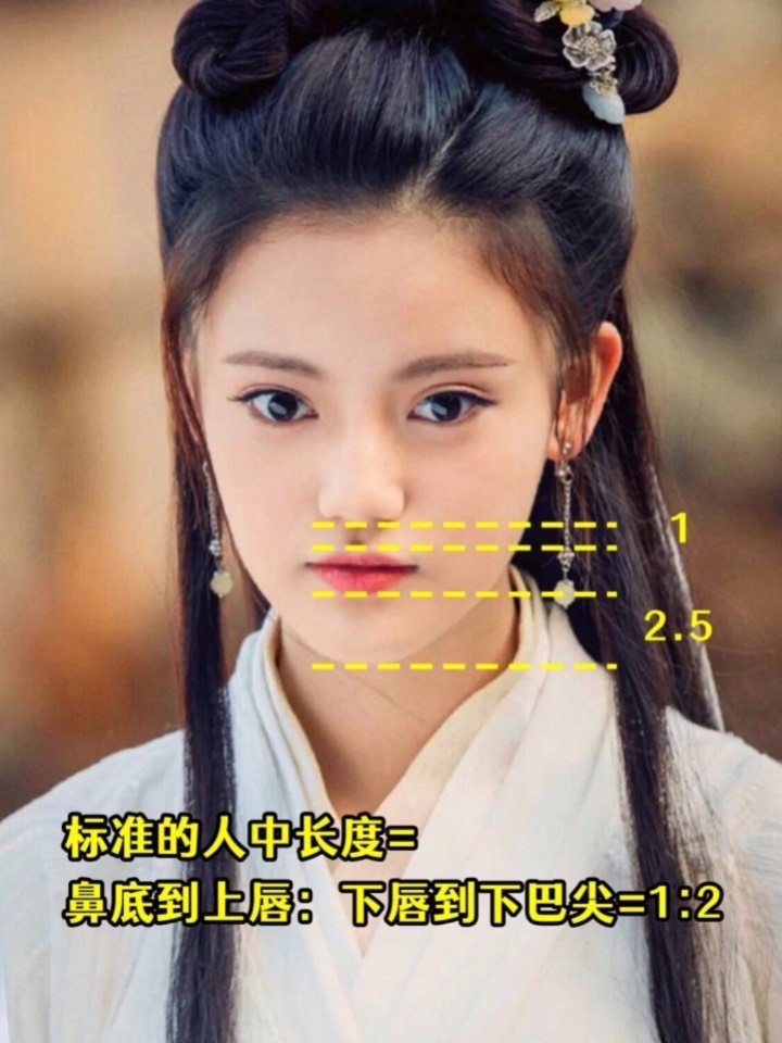 人中短的女人短命吗_人中短的命短吗_人中短真的短命有科学依据吗