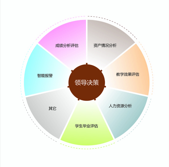 男人出轨的心理学解释_梦见自己拉屎的心理学解释_管理学组织设计名词解释