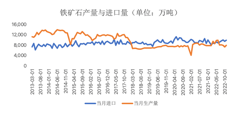 矿石中金含量测定_攀枝花 钒钛磁铁矿 矿石 元素 含量_本溪有没有铁矿石含量50以上的哪里能买
