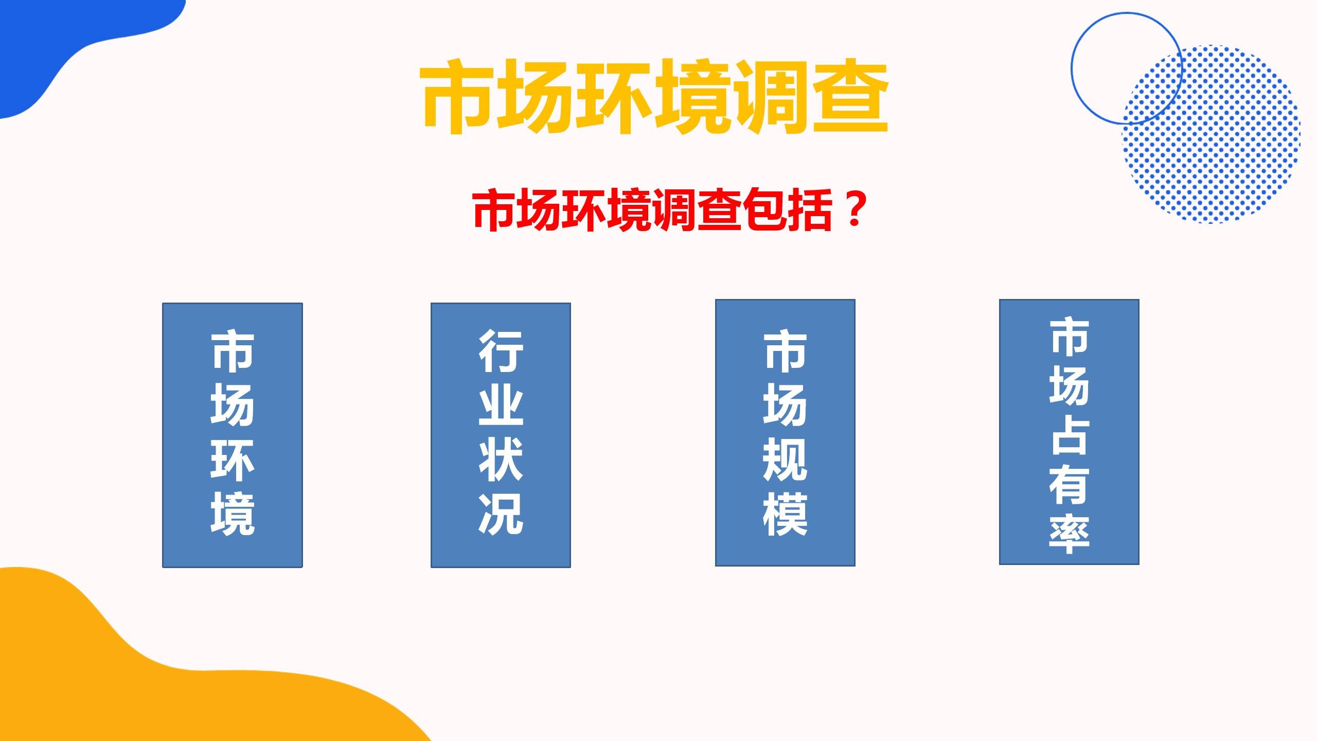 简述广告策划主要包含内容_简述环境保护的主要制度_简述政治法律环境的主要内容