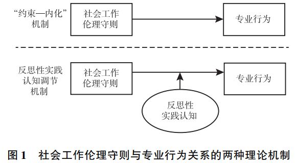 正义公平用英语怎么说_什么是公平什么是正义_公平正义理念的主要含义