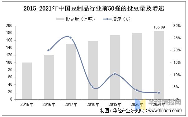 豆奶拿铁有咖啡因吗_有机豆奶是什么意思_星巴克豆奶拿铁有咖啡
