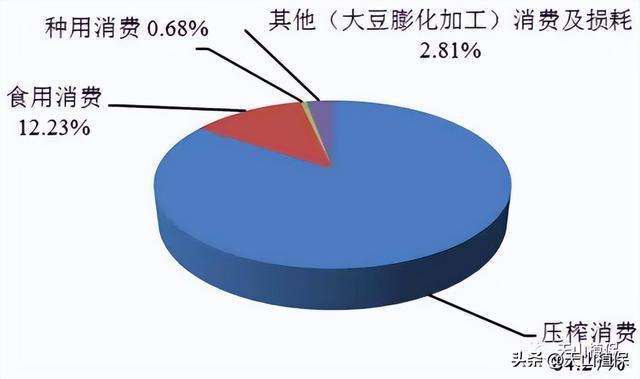 有机豆奶是什么意思_星巴克豆奶拿铁有咖啡_豆奶拿铁有咖啡因吗