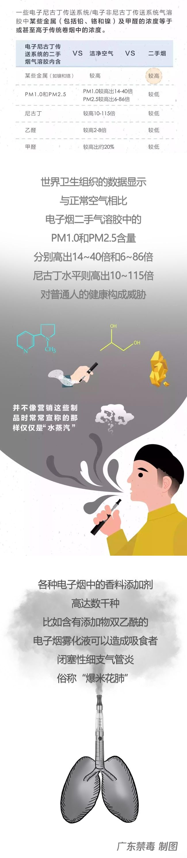悦刻电子烟对孕妇有影响吗_悦刻电子烟怎么样孕妇能抽吗_悦刻电子烟官网悦刻无限烟弹