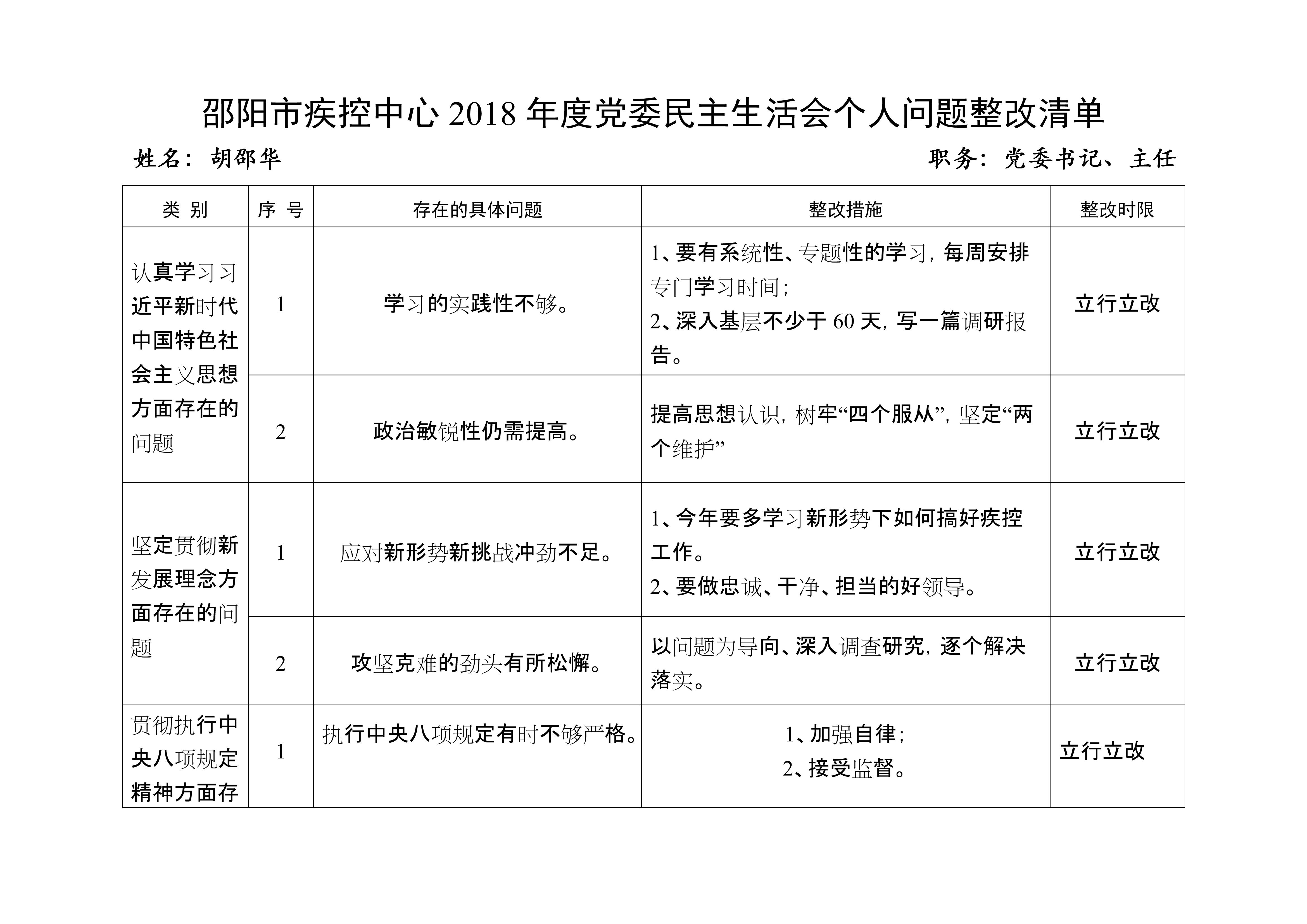 问题清单 问题类型_整治四官问题问题清单_解放思想问题清单