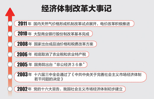 失独家庭社会工作案例_中国社会失序的根源_社会心态失衡的原因