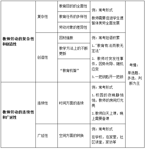 直观性教学原则的古语_性行为原则_直观几何与几何直观