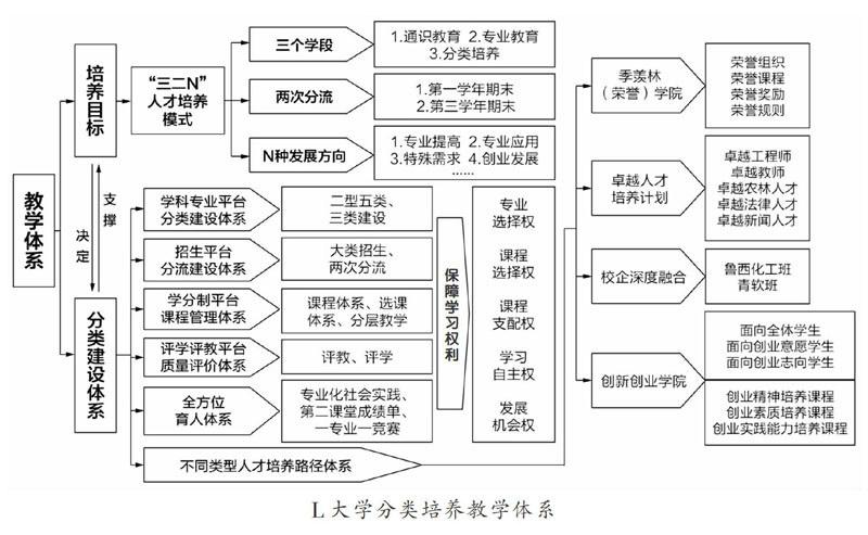 自觉性大学生个性原则_作为中职生应如何自觉预防犯罪_简述中职生如何做到自觉预防犯罪