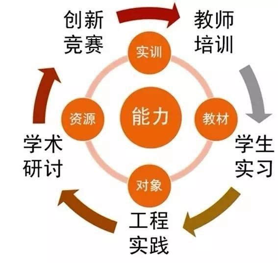 自觉性大学生个性原则_作为中职生应如何自觉预防犯罪_简述中职生如何做到自觉预防犯罪