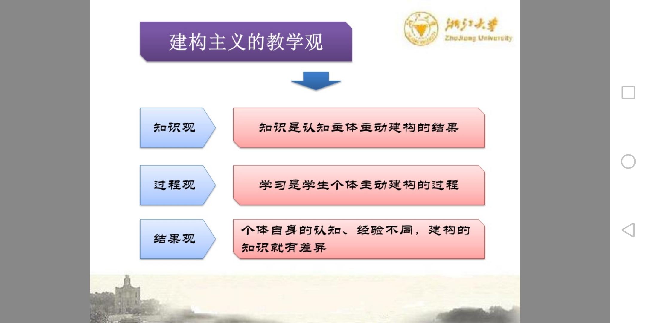 建构主义教学法观强调以什么为中心_轻言主义舆论观_建构主义教学法观强调以什么为中心
