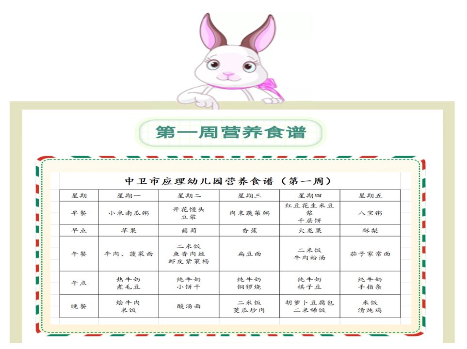 新安全生产法答案_合理营养与食品安全新课堂答案_食品药品安全知识竞赛题目及答案