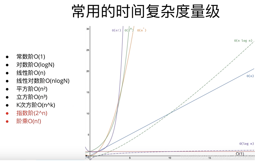 领导干部法治思维和法治方式案例读本_思维模式——7种重要思维_人的思维方式有几种