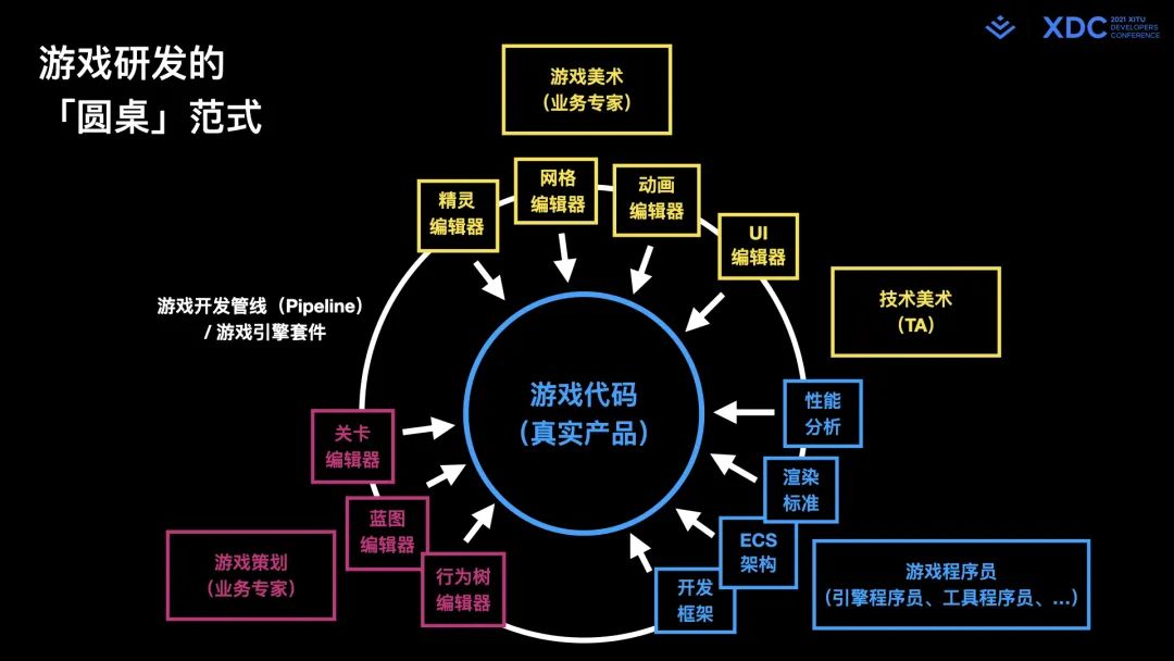 18成禁人单机h游戏手游_18成禁人游戏手游_成小游戏人