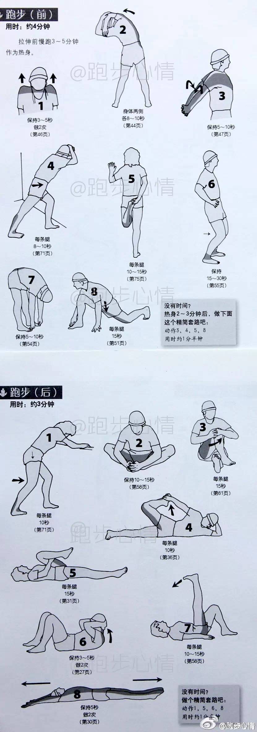 肌肉腿可以跑步瘦吗_跑步瘦小腿的正确方法_跑步的正确着地方法