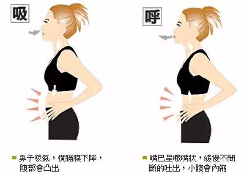 如加对身体有那么好处_锻炼长跑对身体有好处_锻炼长跑耐力的方法