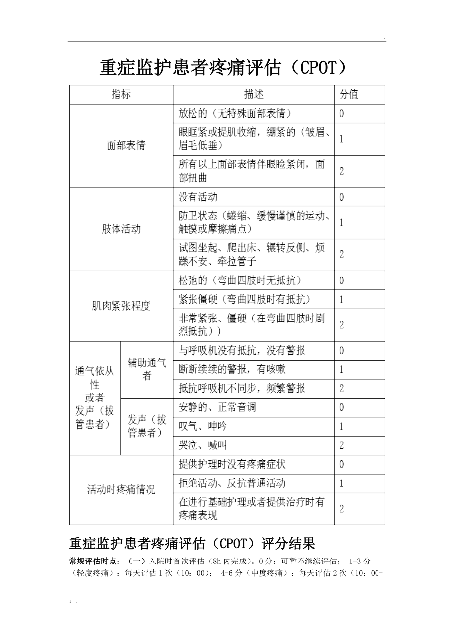 三个月宝宝翻身训练_婴儿翻身回来训练图示_脊髓损伤翻身训练