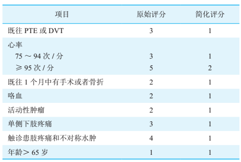 三个月宝宝翻身训练_脊髓损伤翻身训练_婴儿翻身回来训练图示