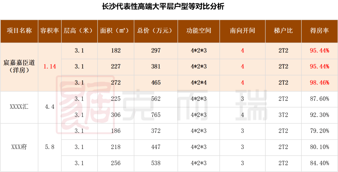 英雄联盟代练用什么英雄_代练接单的平台有哪些_英雄联盟代练接单上什么平台