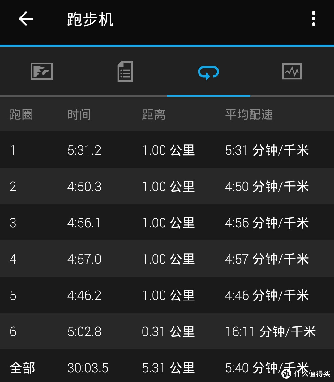 20度坡度换算角度_跑步机的1坡度是几度_楼梯坡度不得超过45度
