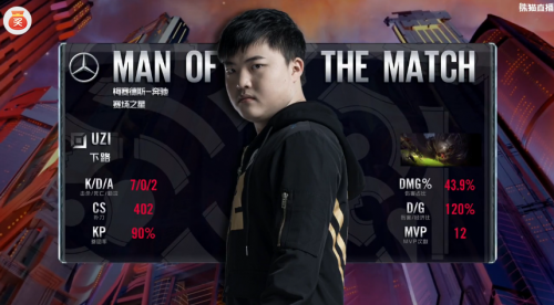 s7西门小鱼人单杀faker_布姆学院单杀faker得小鱼人_pawn单杀faker三次