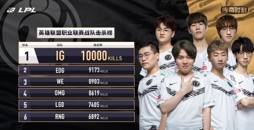 小鱼人单杀faker视频_布姆学院单杀faker得小鱼人_单杀 faker 西门夜说