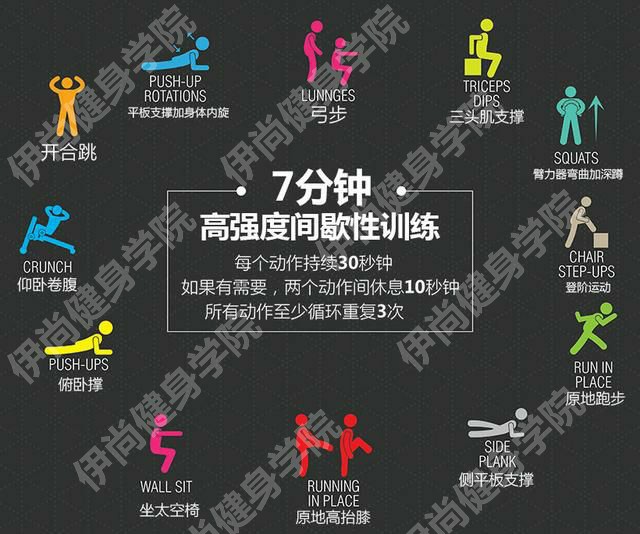 身体虚应该怎么锻炼_转圈锻炼身体的好处_身体各部位肌肉锻炼图