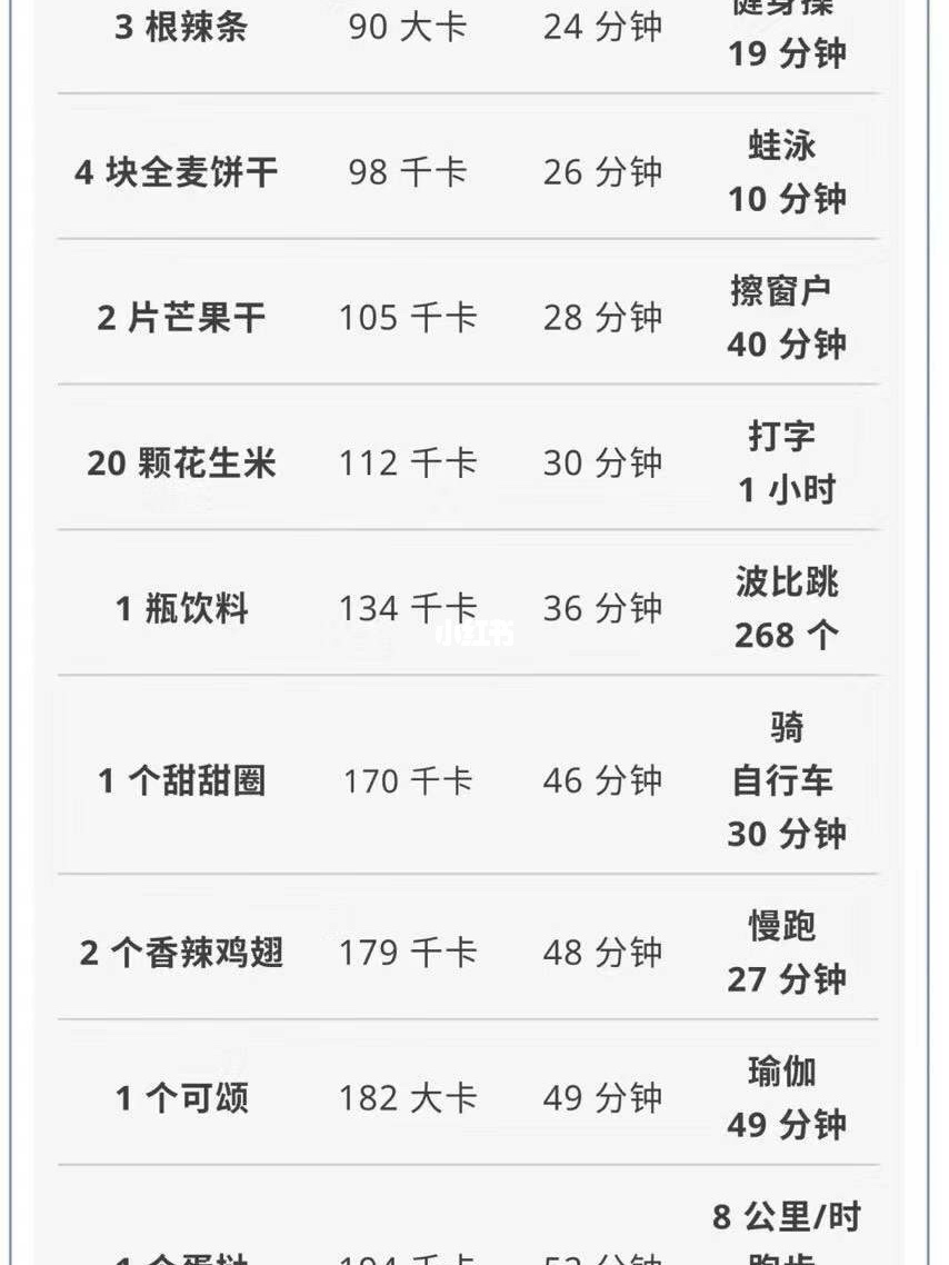 划船机运动教学视频_划船机是有氧运动吗_懒人运动收腹机有用吗