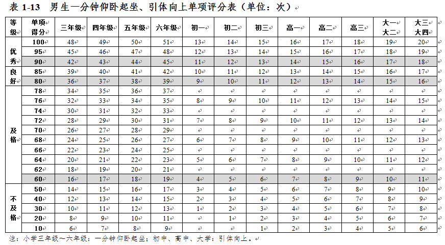 孙树侠个人健康是美德_身体是本钱健康是财富_健康的标准是一个人在身体