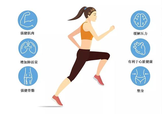 早上6点起床锻炼好不好_早上锻炼好还是晚上好_早上锻炼身体