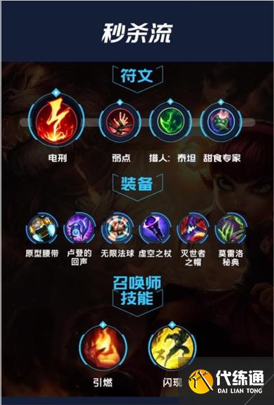 s7上单半肉艾克天赋_最新肉艾克天赋加点图_肉艾克打野天赋