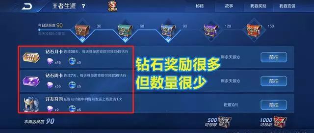 王者荣耀s9赛季掉段位_王者不打会掉什么段位_全军出击青铜段位组王者段位打排位