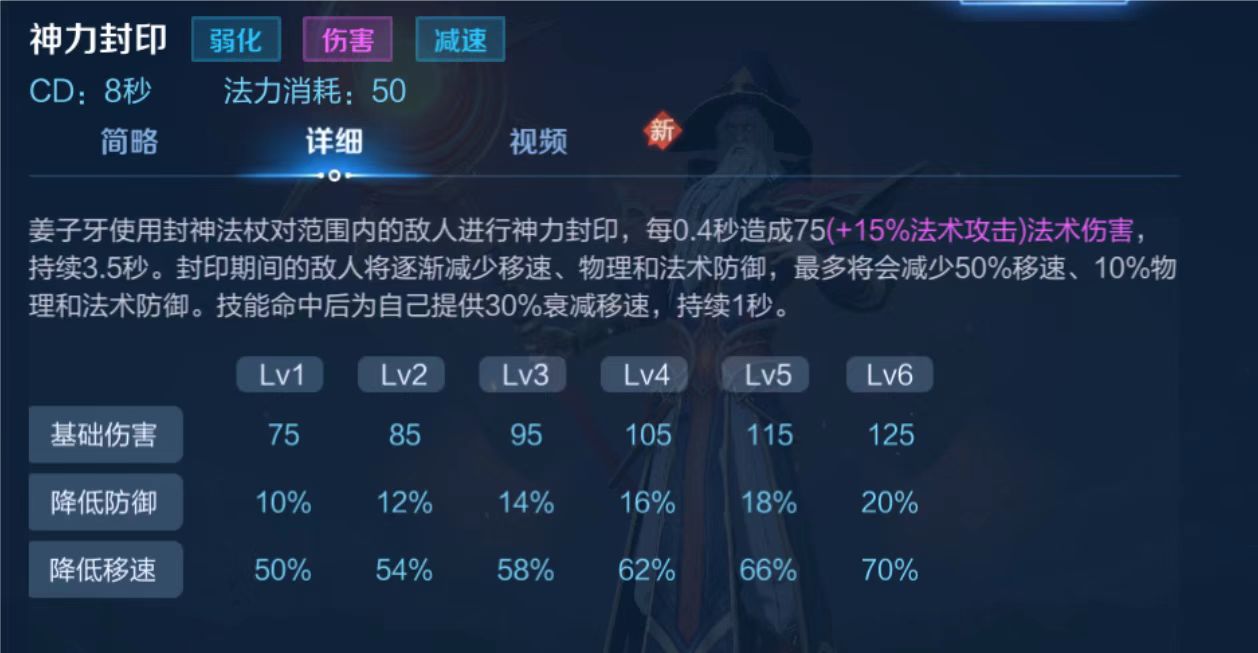 dnf输出职业排行榜2016_dnf依赖平a输出的职业_dnf哪个职业输出最高