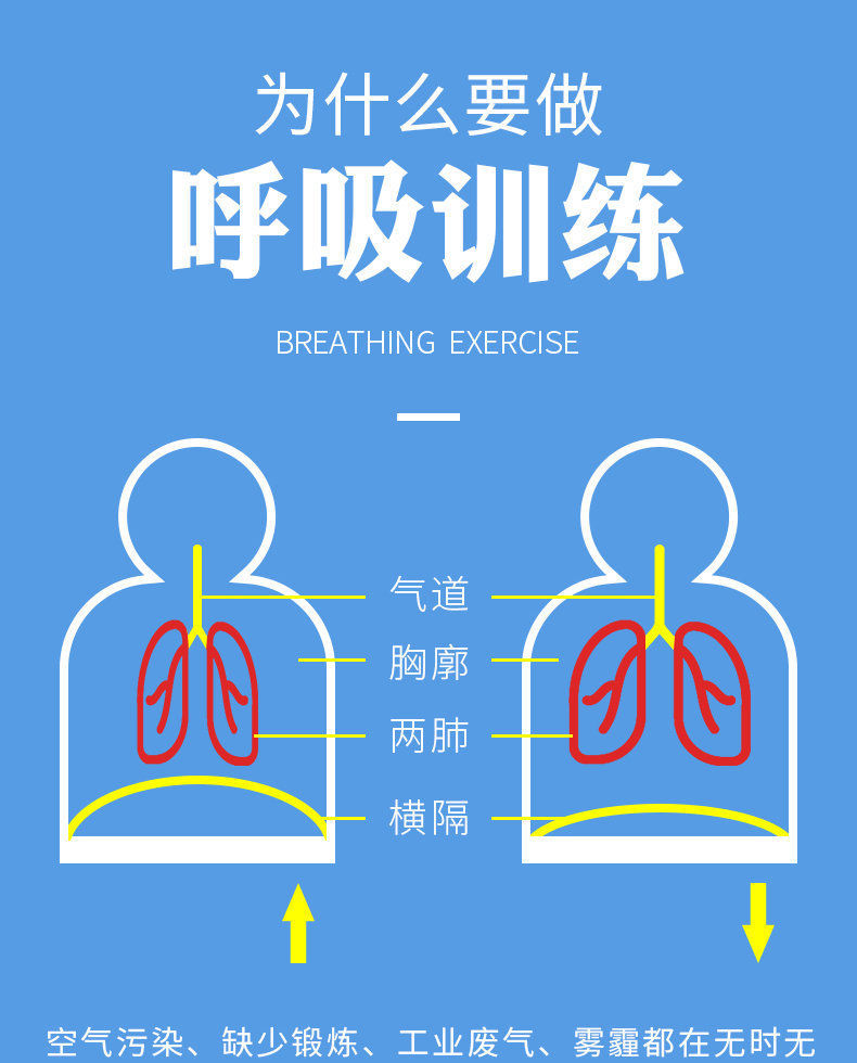 深蹲时的呼吸应该怎样_深蹲如何呼吸_做深蹲呼吸