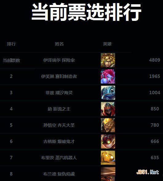 dota2撼地神牛_dota2撼地者版本改动_dota2英雄撼地者
