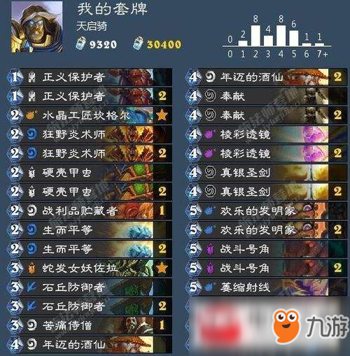 洛奇英雄传仗娘黑暗骑士技能怎么点_新水浒q传英雄技能点_洛奇英雄传凯伊黑暗骑士加点