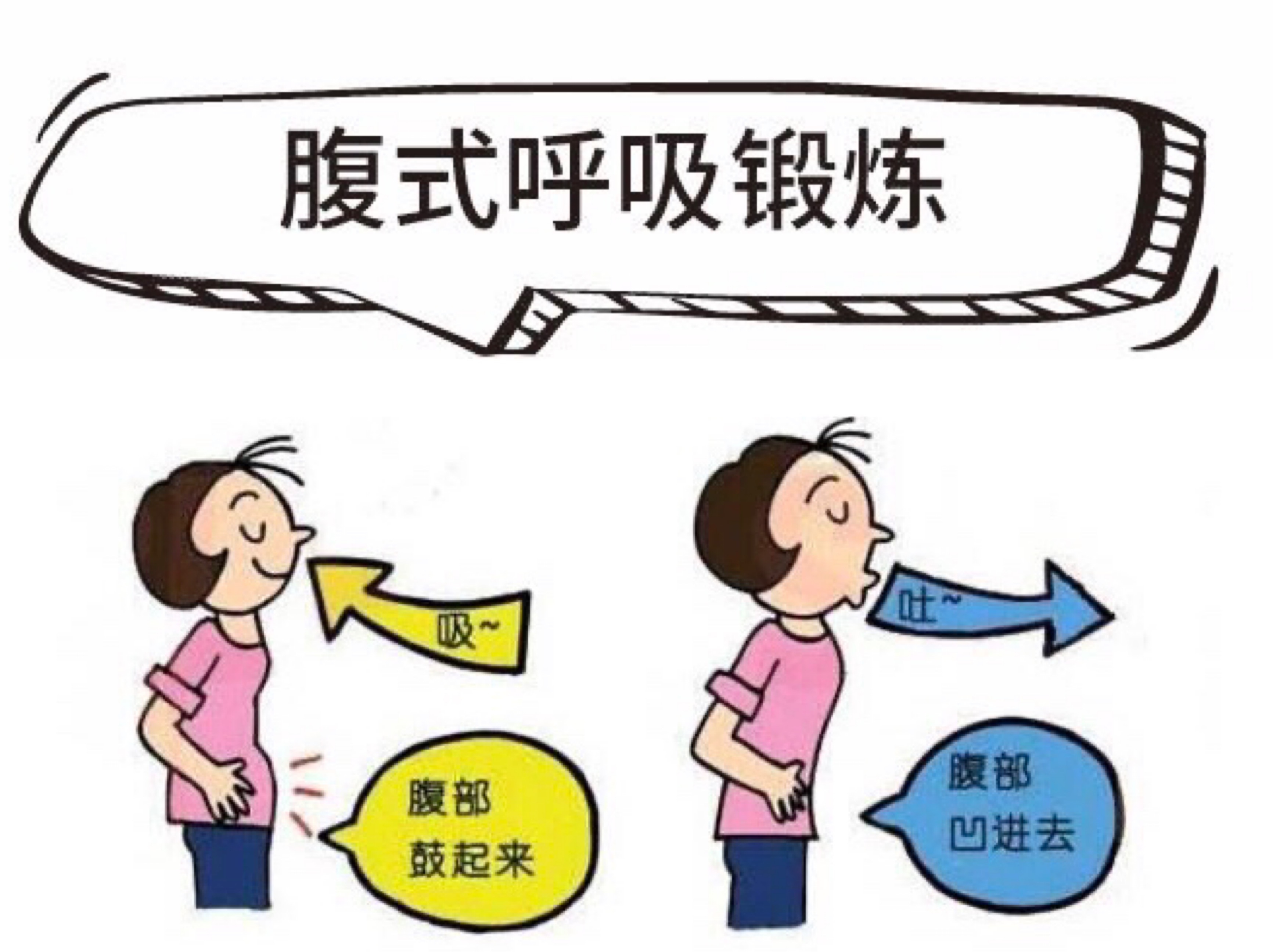 徒手深蹲怎么呼吸_深蹲时的呼吸应该怎样_呼吸时右侧肋骨里面疼应该挂什么科